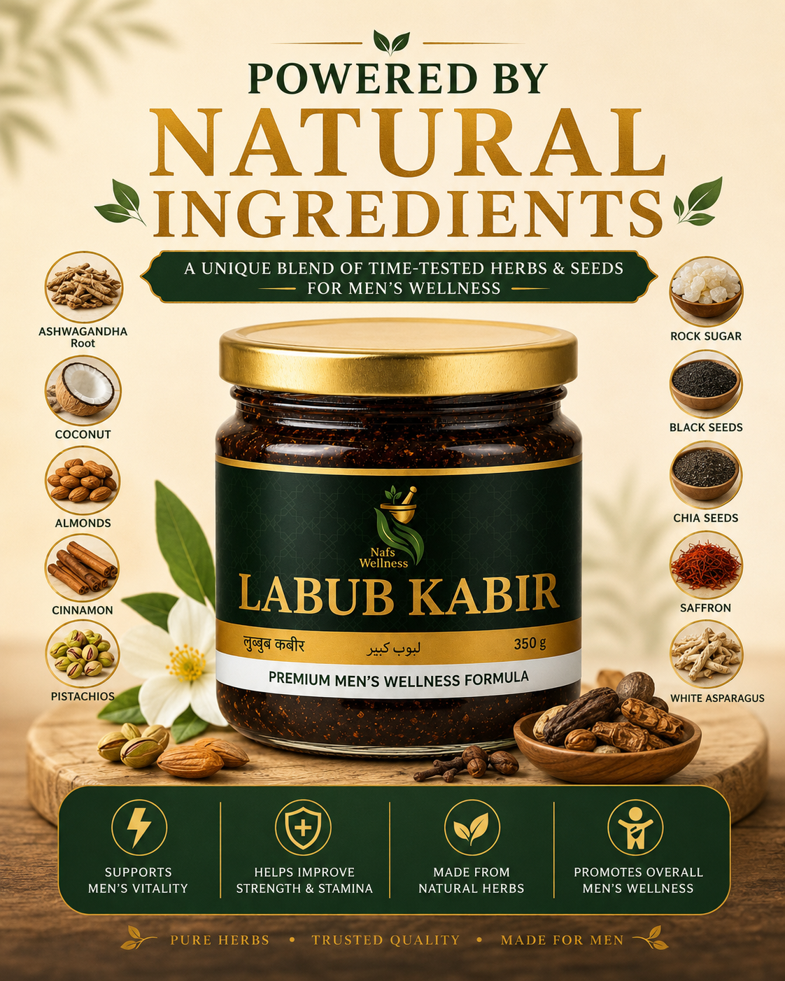 Nafs Wellness Labub Kabir