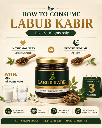Nafs Wellness Labub Kabir