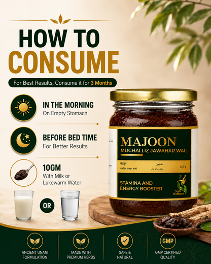 Nafs Wellness Majoon Mughalliz Jawahar Wali